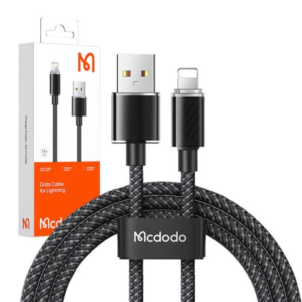 2m (black)