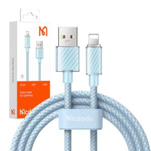 2m (blue)