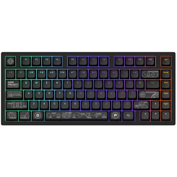 Dark Project ALU81A Terra Nova Black