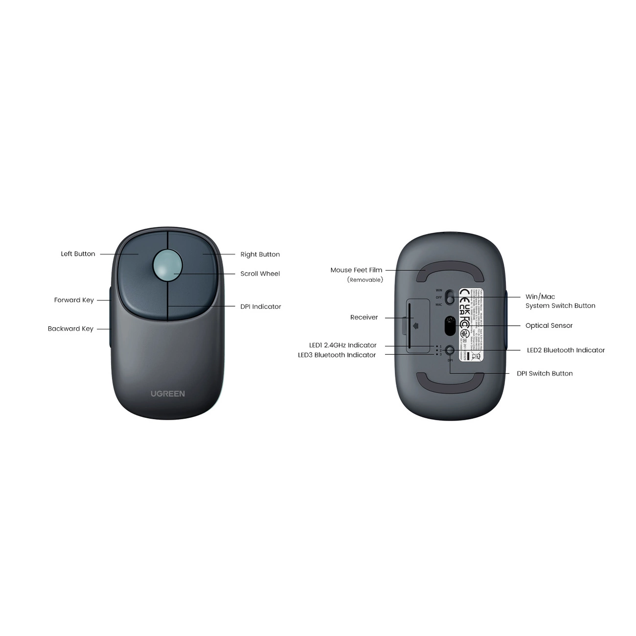 Ugreen MU102 FUN+ Bluetooth / 2,4 GHz belaidė pelė - juoda - Image 3