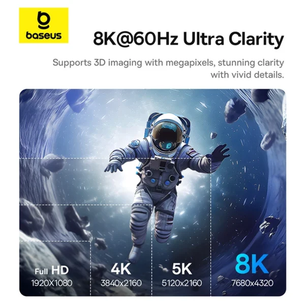 Baseus BS-OH064 8K 60Hz USB-C – HDMI kabelis 1,5 m – juodas - Image 12