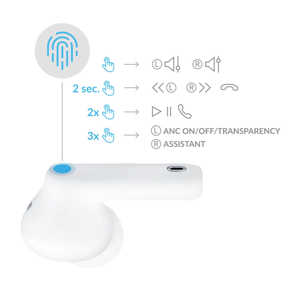 3mk LifePods ausinės į ausis, belaidės, Bluetooth 5.3 su ANC – baltos - Image 8