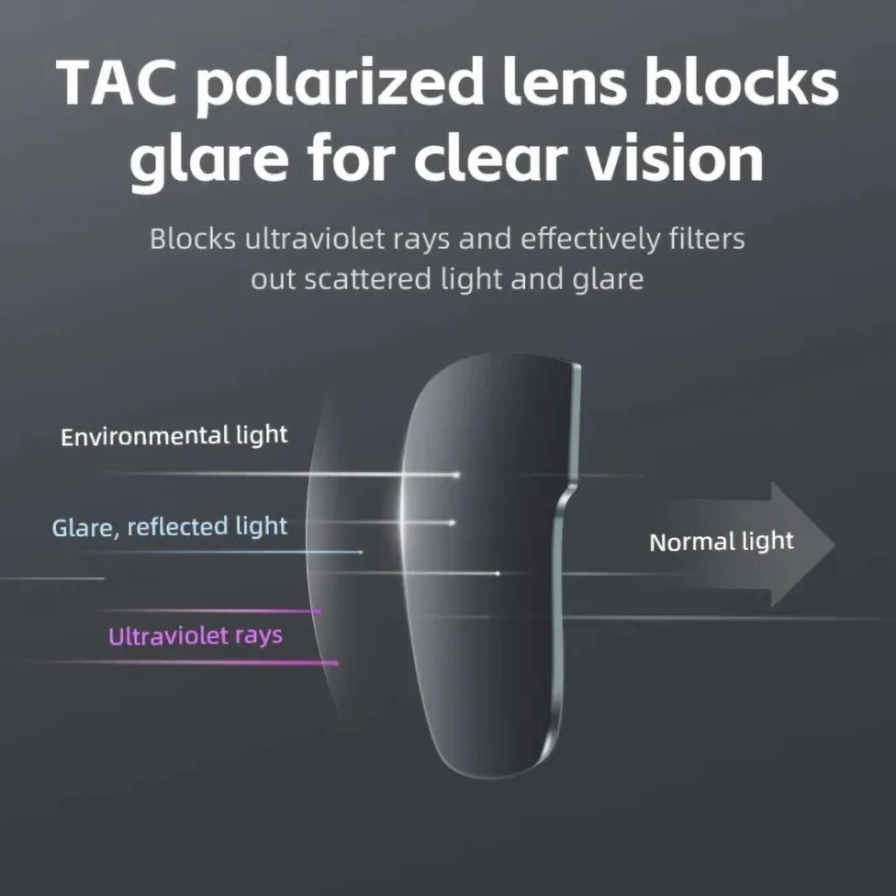 Rockbros SP304 poliarizuoti dviračio akiniai – juodi - Image 6