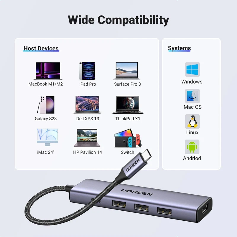 HUB Ugreen CM511 15597 5-1 USB-C - USB-C PD / HDMI / 3x USB-A 3.0 - pilkas - Image 6