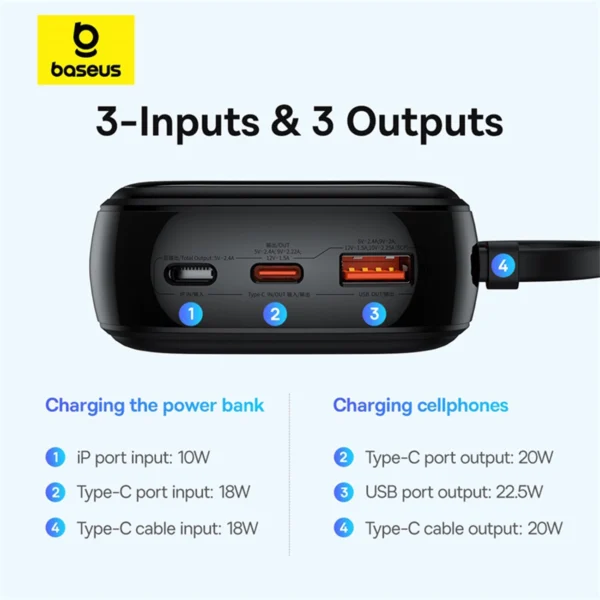 Baseus Qpow Pro+ 20000mAh 22.5W išorinė baterija su integruotu USB-C laidu ir ekranu - juoda - Image 12