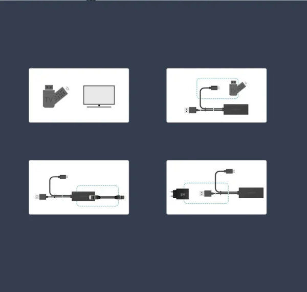 Ugreen 30985 išorinė tinklo kortelė Chromecast su micro USB / USB-A jungtimis 100Mb/s 1m - juoda - Image 5