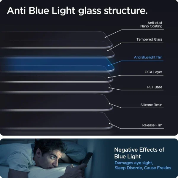 Spigen Glas.tR EZ Fit AntiBlue grūdintas stiklas iPhone 13 / 13 Pro / 14 / 16e - 2 vnt. - Image 4
