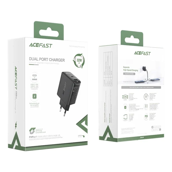 AFC