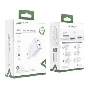 AFC