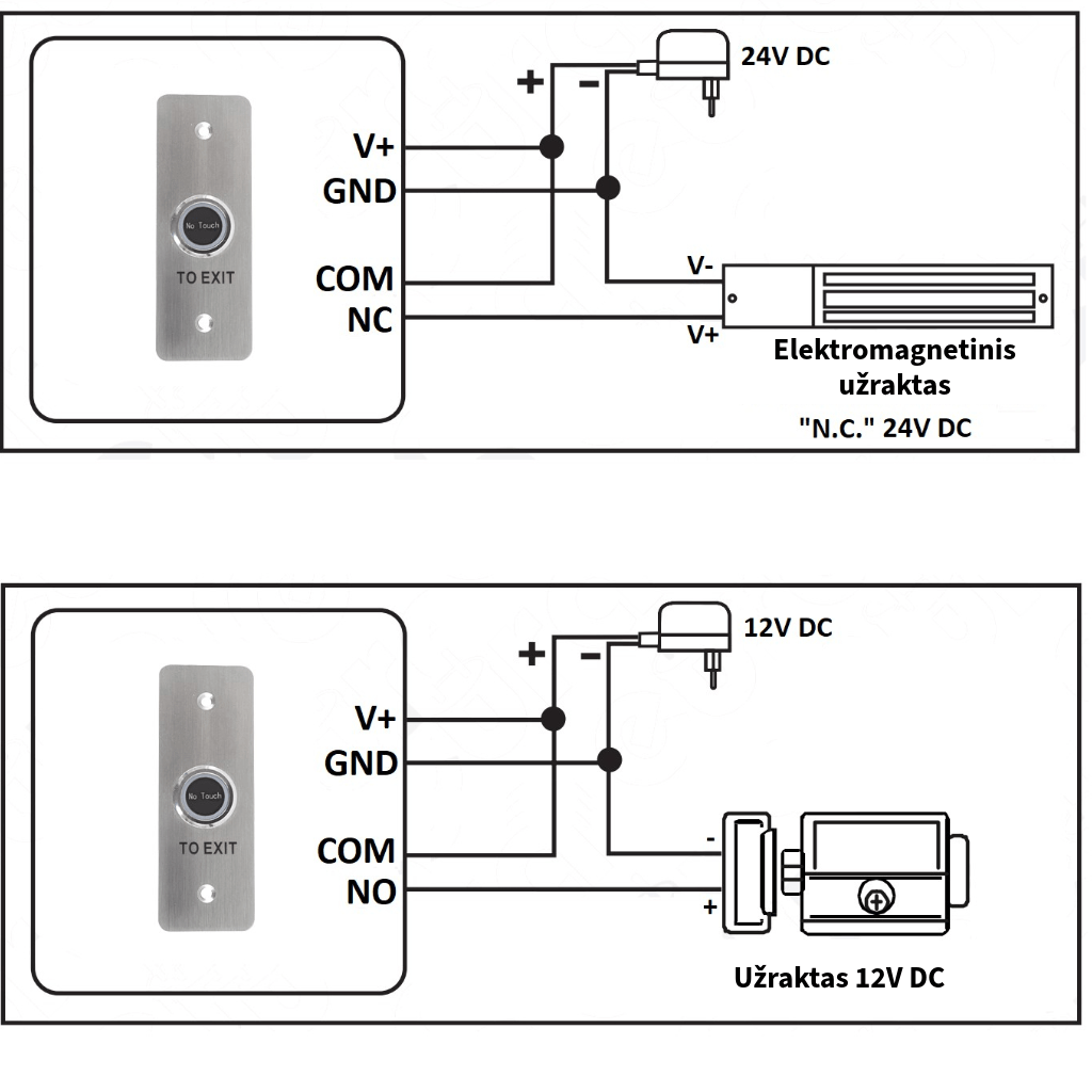 Išėjimo mygtukas Eura PB-05H5 - Image 3