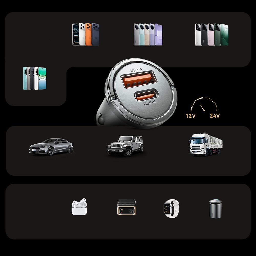 Orico MiniRing Pro 45 W USB-A + USB-C automobilinis įkroviklis – sidabrinis - Image 7