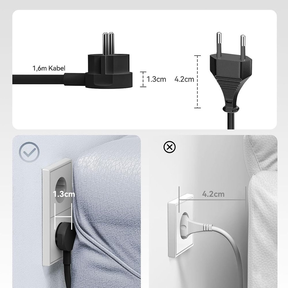 Orico PDC25 25 W 6 viename maitinimo ilgintuvas su 2×AC, 2×USB-A ir 2×USB-C – juodas - Image 6