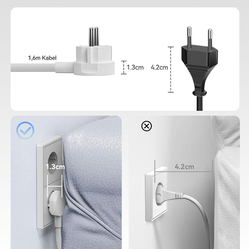 Orico PDC25 25 W 6 viename maitinimo ilgintuvas su 2×AC, 2×USB-A ir 2×USB-C – baltas - Image 7