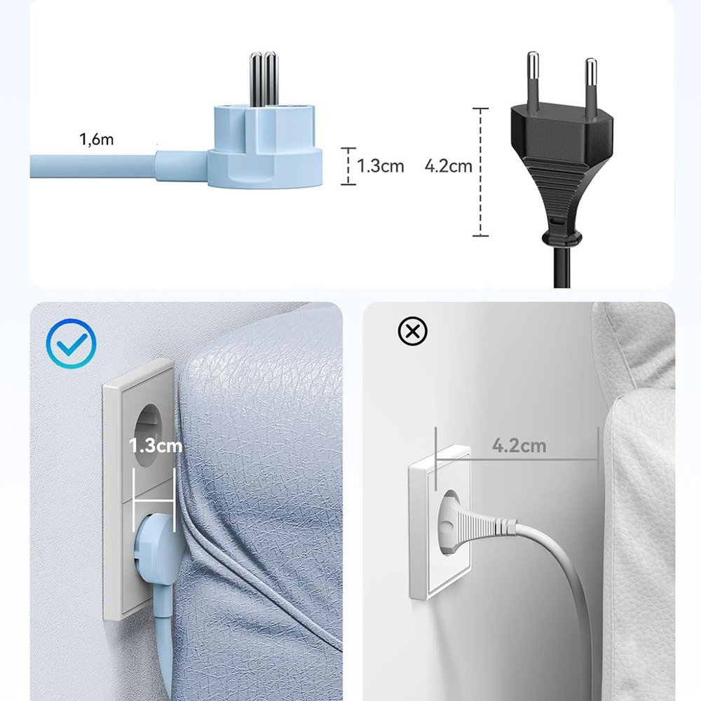 Orico PDC25 25 W 6 viename maitinimo ilgintuvas su 2×AC, 2×USB-A ir 2×USB-C – mėlynas - Image 7