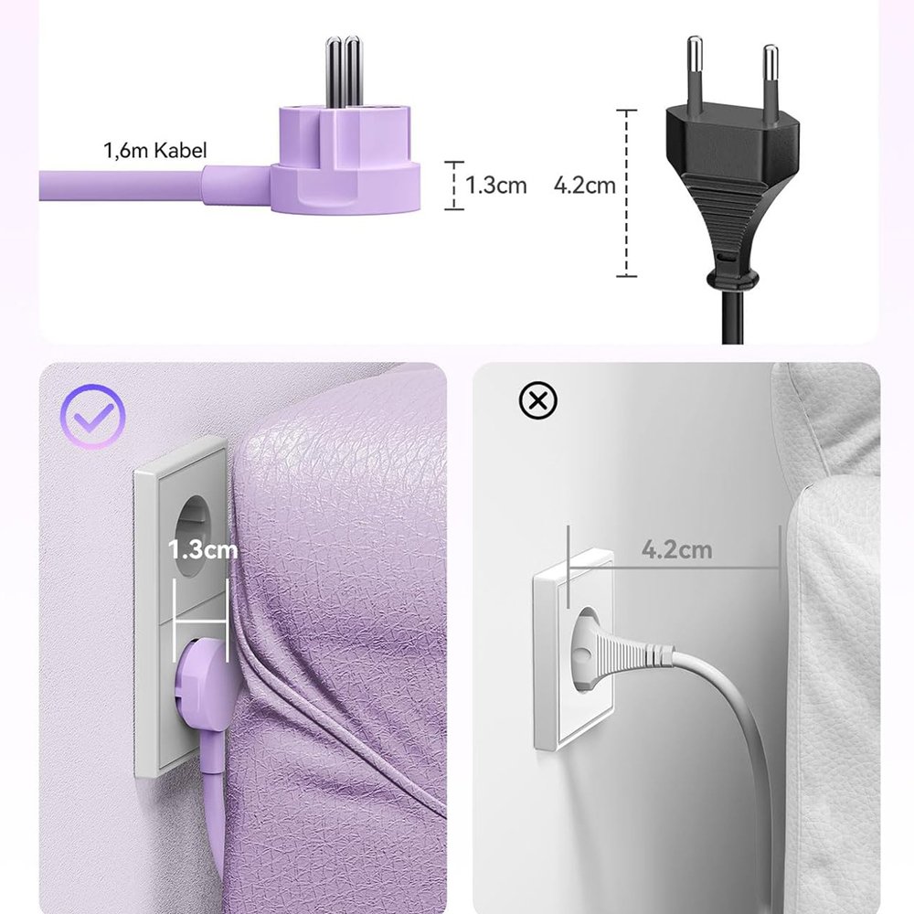 Orico PDC25 25 W 6 viename maitinimo ilgintuvas su 2×AC, 2×USB-A ir 2×USB-C – violetinis - Image 6