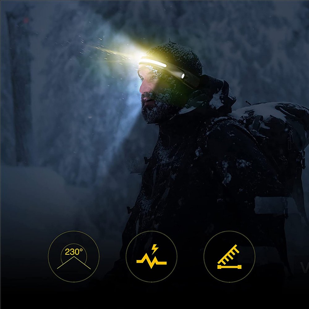 Wozinsky WLC-1200 LED galvos žibintas 350 lm, CREE, IPX4 su judesio jutikliu – juodas - Image 10